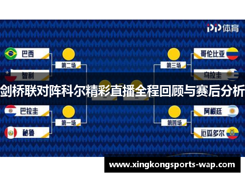 剑桥联对阵科尔精彩直播全程回顾与赛后分析